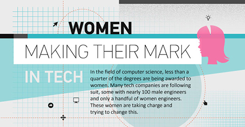 Women In Tech Infografik